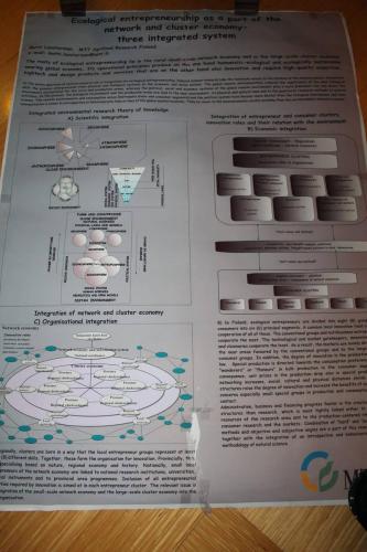 Matti Luostarinen, Cluster art. Circular economy and Hecagon world